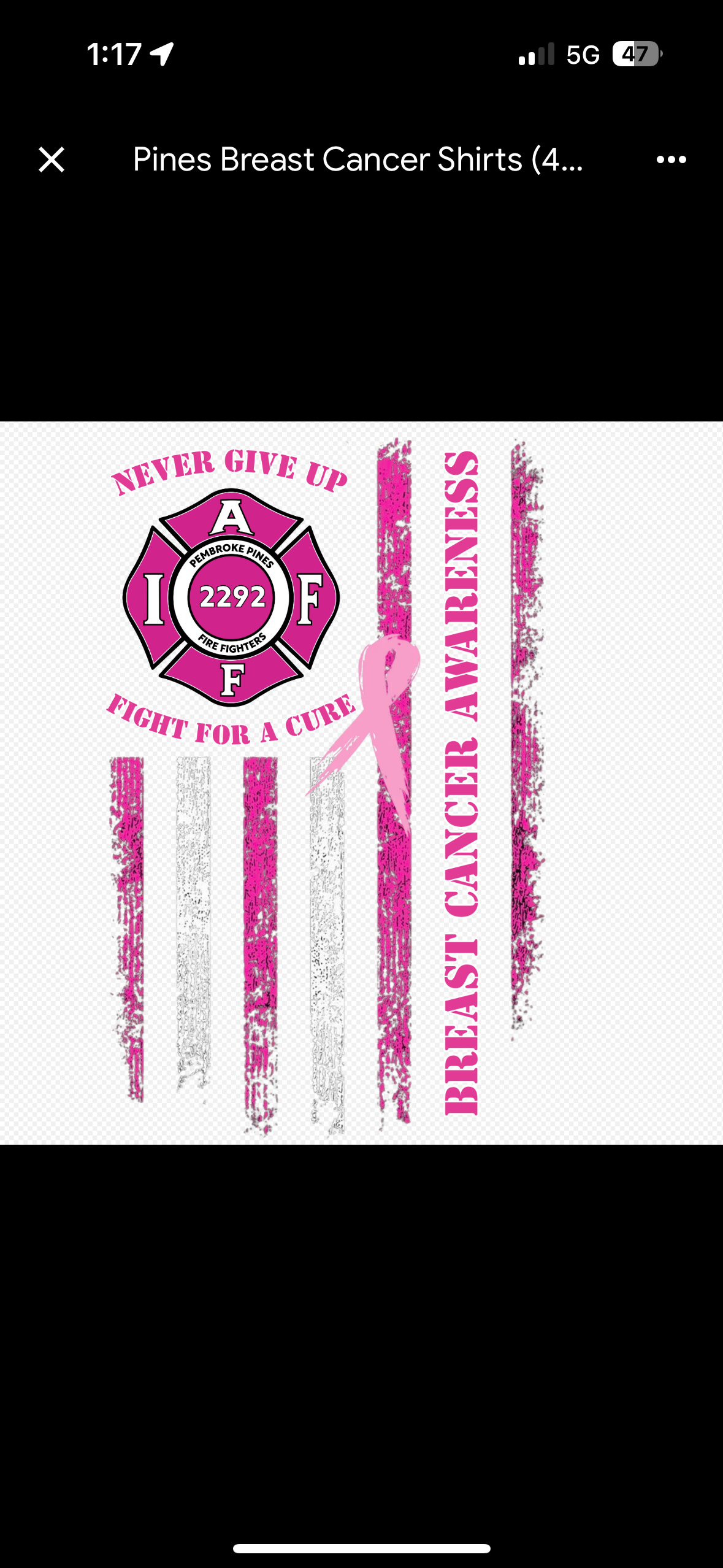 Breast Cancer awareness 2025